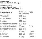Immuno Control - 90 capsule