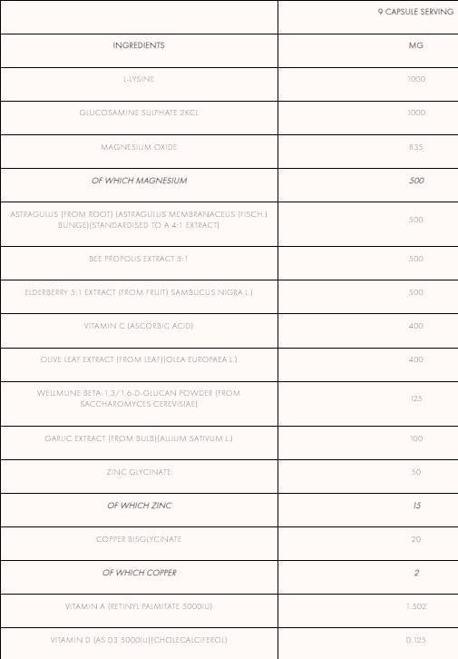 ImmunoPro+ | cu Astragalus și Elderberry 270 capsule