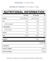 Impact Diet Whey - 250 de grame