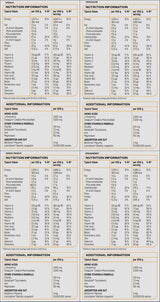 Instant Mass Heavyweight - 5400 grame