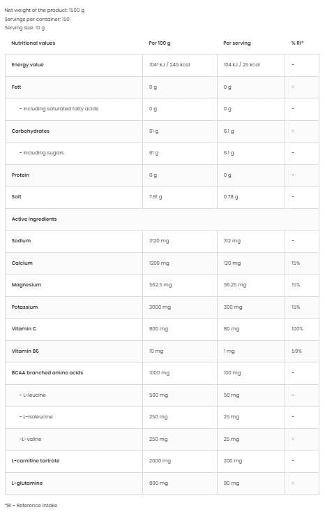 Pulbere izotonică + bcaa, l-carnitină, l-glutamină-500 grame