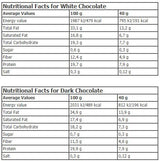 KetoLean® Keto goBHB® Baton de Coco 20 x 40g