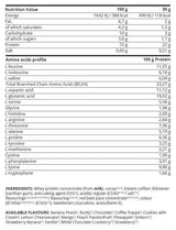 Kevin Levrone Gold Line / Gold Whey [2000 grame, 66 doze]