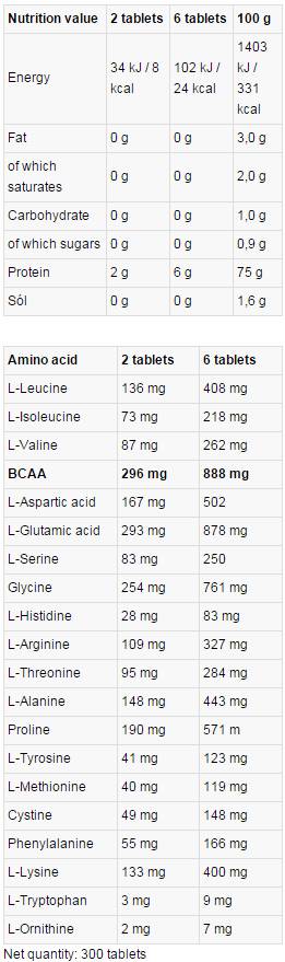 LevroAMINO 10000 - 300 tablete