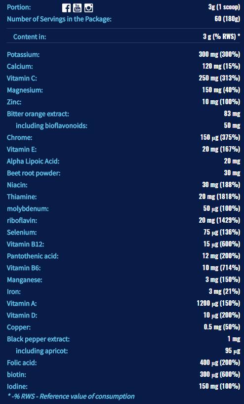 Life PAK [180 grame, 60 porții]