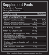 Ficat DTox 42 capsule