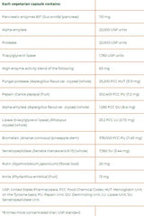 MacroGest Keto Paleo Full Spectrum 206 mg 60 capsule