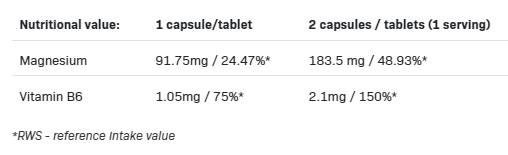 Magneziu 5 Forme + B6 P-5-P - 100 capsule