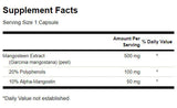 Mangosteen Standardizat 500 mg - 90 capsule