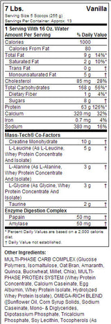 Mass Tech / Performance 3175 grame