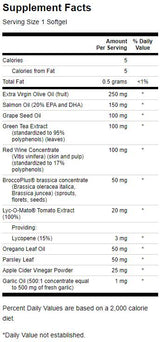 Mediterranean Nutrient Complex 60 capsule de gel