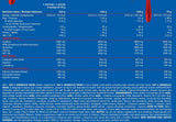 Mr. X IGF-1 Anabolic Mass - 6800 grame
