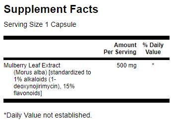 Extract de frunze de dud 60 capsule