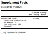 Extract de frunze de dud 60 capsule