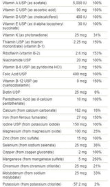 Multi cu Fier - Formula Century - 130 Tablete