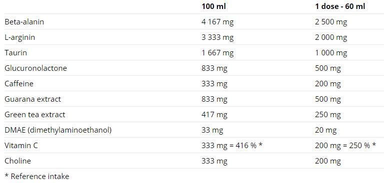 N1 Shot pre-antrenament - 20 x 60 ml