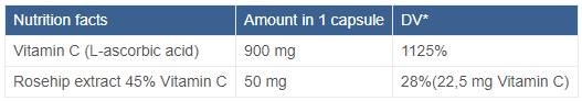 Vitamina C 900 mg | cu macese - 120 capsule