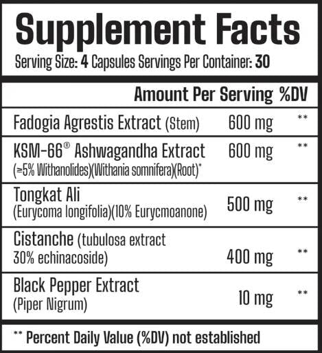 NattyTest | cu KSM-66 și Fadogia 120 capsule