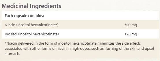 Niacin Inozitol Hexanicotinat 620 mg 90 capsule