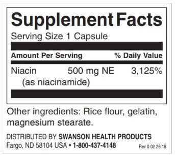 Niacinamidă 500 mg / 250 capsule - 0