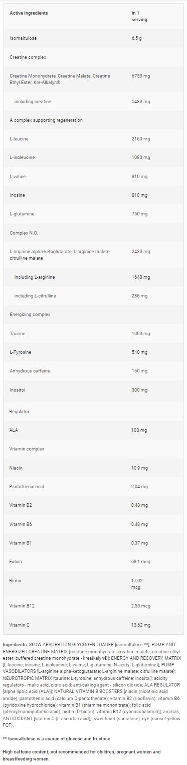Energizant cu nitrobolonă | Formula completă înainte de antrenament - 600 de grame