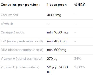 Ulei de ficat de cod norvegian + D3 | Omega lichid cu aromă de lămâie + D3 - 250 ml
