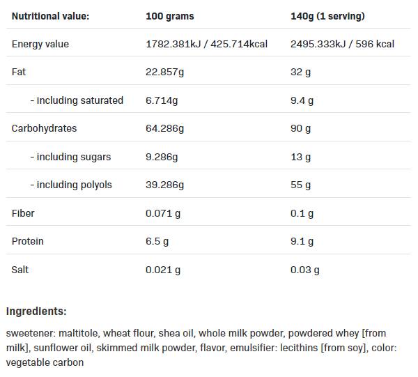 Rulouri Crispy NutLove - Tigari - 140 grame