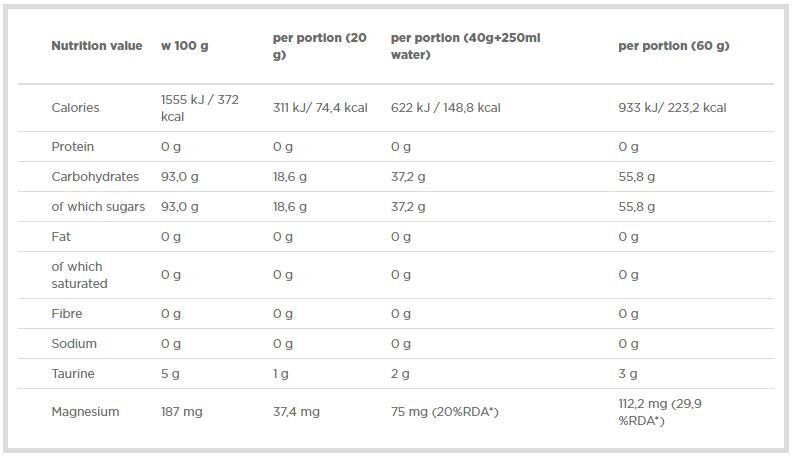OLIMP Dextrex 2,2 lbs.