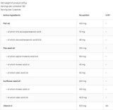 Omega 3-6-9 - 180 capsule moi