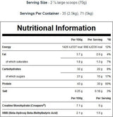 Omega 3-6-9 / 90 capsule moi