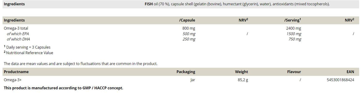 Omega-3+ - 60 capsule de gel