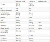 POWERFLUX | Gata de băut înainte de antrenament - 12 x 85 ml