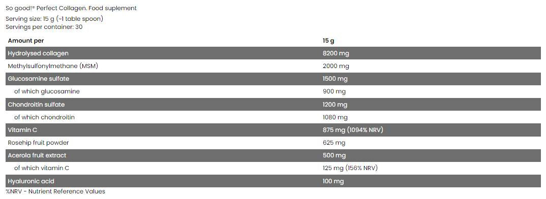 Colagen perfect / cu glucozamină, condroitină, MSM, hialuronic - 450 grame