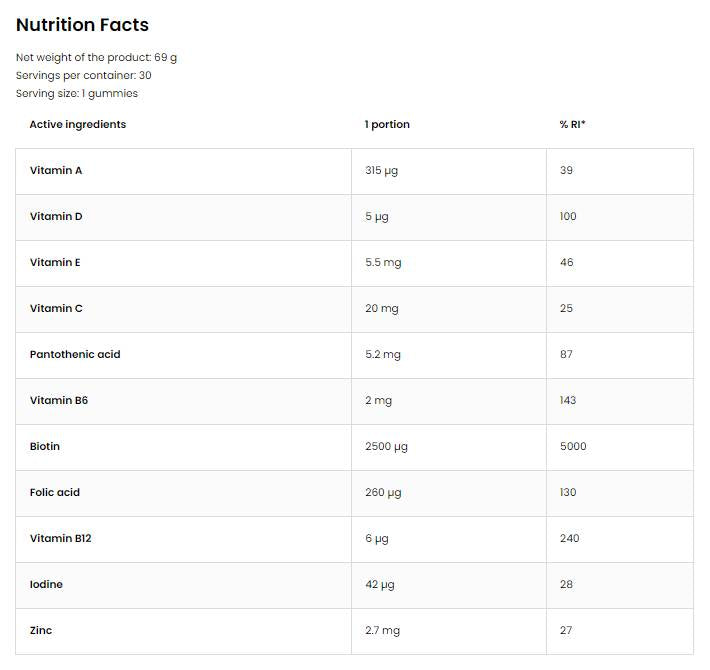 Pharma Bears / Chewable Hair, Skin, Nails Formula 30 tablete masticabile