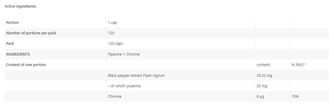Piperine + Chrome - 60 capsule