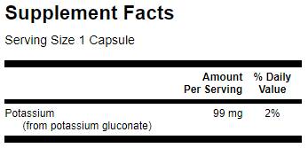 Gluconat de potasiu 99 mg 250 capsule