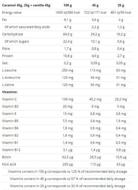 Bara Power Bike 20 x 45 grame