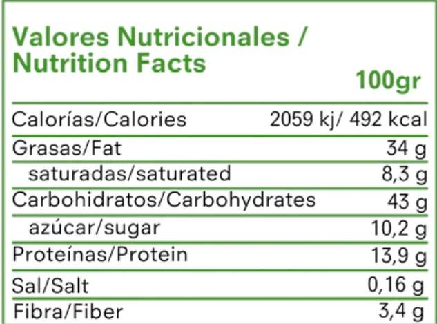 Rulouri de proteine ​​| 14% proteine ​​70 grame