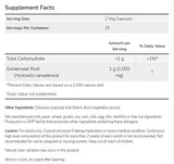 Goldenseal Root 500 mg - 50 capsule