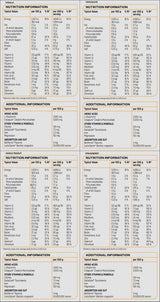 Instant Mass Heavyweight - 5400 grame