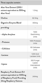 Enzime digestive cetone de zmeură - 60 capsule