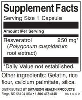 Resveratrol - Potenta mai mare 250 mg / 30 Caps - 0