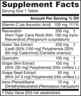 Resveratrol Synergy® 200mg - Resveratrol 60 comprimate