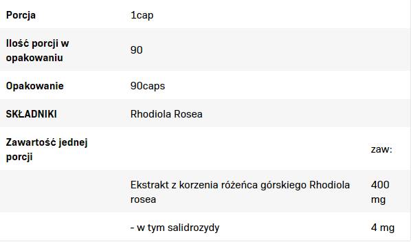 Rhodiola Rosea 400 mg - 90 capsule