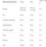 Rice UP! Brown Rice Cakes - 120g