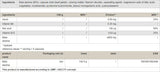 Capsule Beta Alanine - 150 capsule