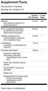 Piperine Fast / 120 comprimate