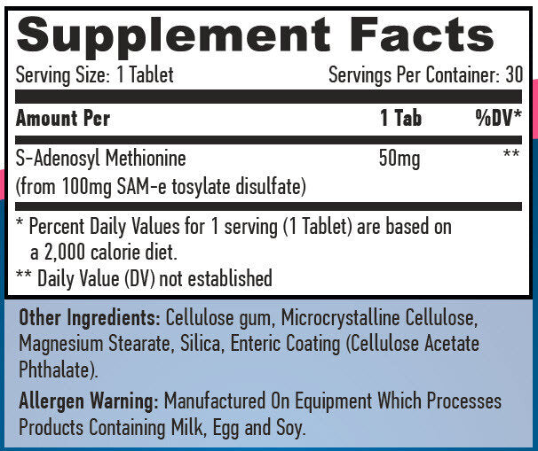 Același 50 mg / 30 tablete.