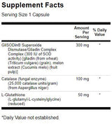 SOD Gliadin Complex 60 capsule