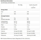 Geluri Energetice FRUCTE SPORTIVE - 15 x 42 grame